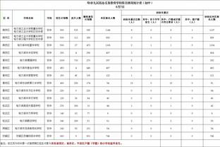 ?炸锅了！拜仁INS被刷屏：不要买戴尔！图赫尔滚蛋